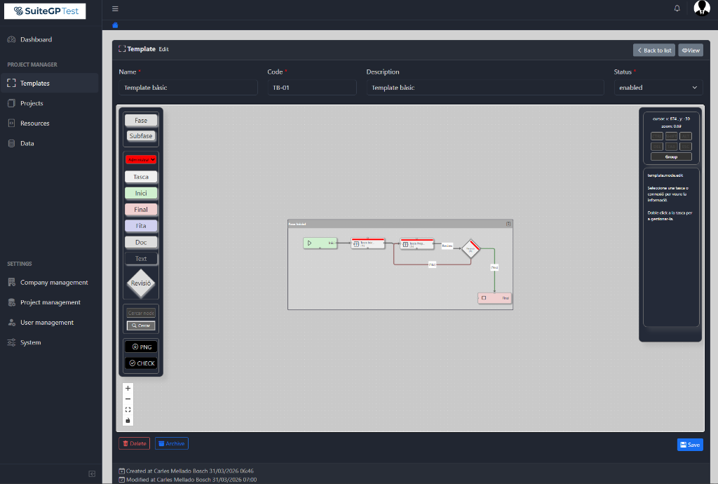 Disseny de Fluxe a SuiteGP